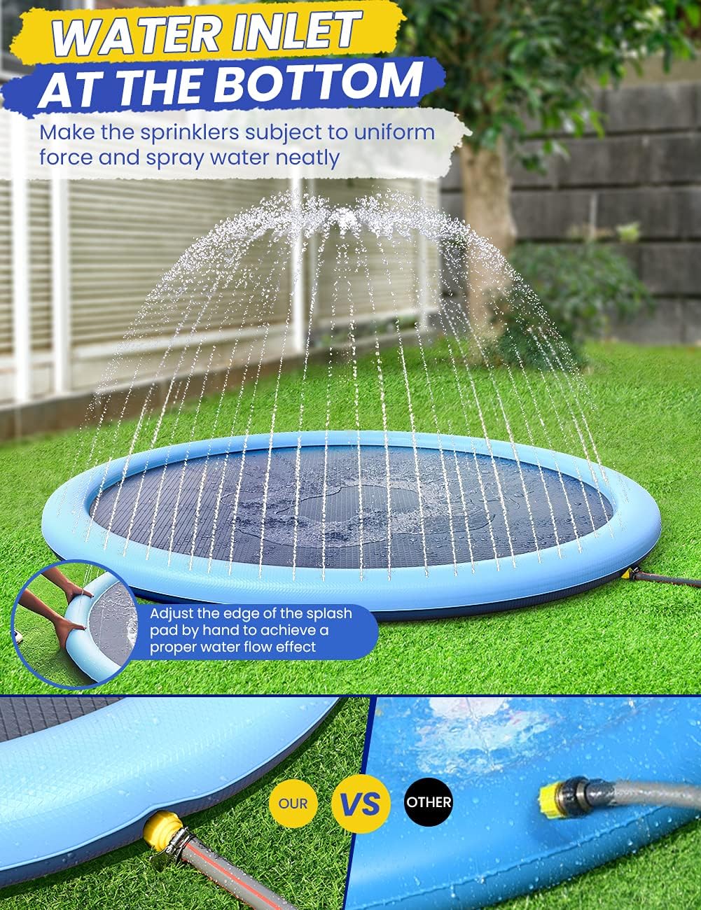 Non Slip Splash Pad Water Play Mat (59 inch) F597684