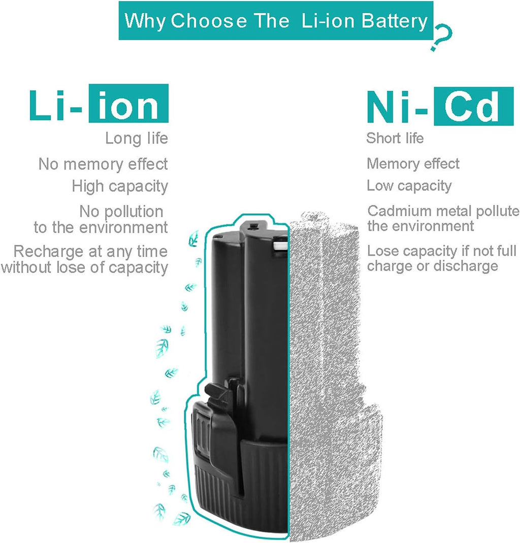 2 Packs 3000mAh BL1013 Battery for Makita 10.8V Li-ion Replacement Battery Q778346