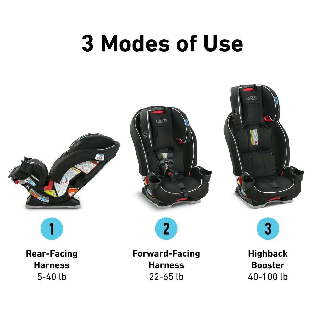 3-in-1 Car Seat P878826
