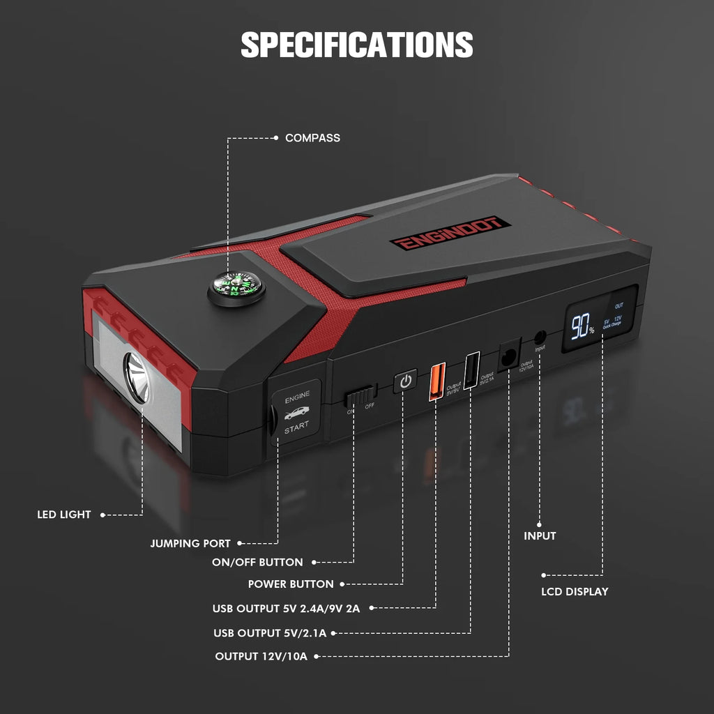 800A Peak 18000mAh 12V Jump Starter with LCD Screen L415