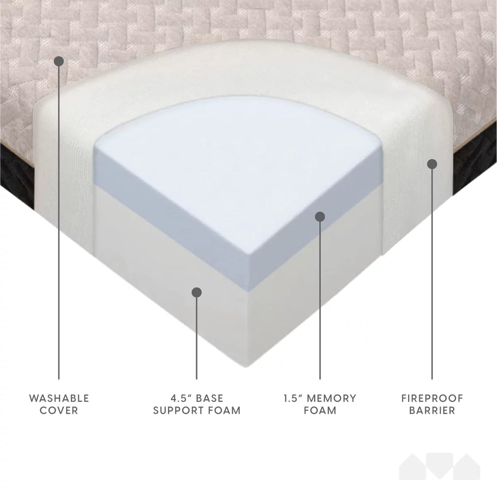 Queen Memory Foam Tri Folding Mattress with Waterproof Washable Cover H4577