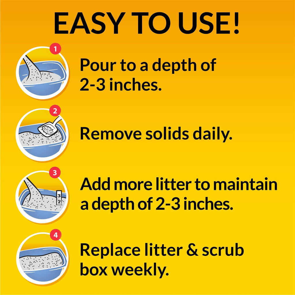 Non-Clumping Cat Litter X53674