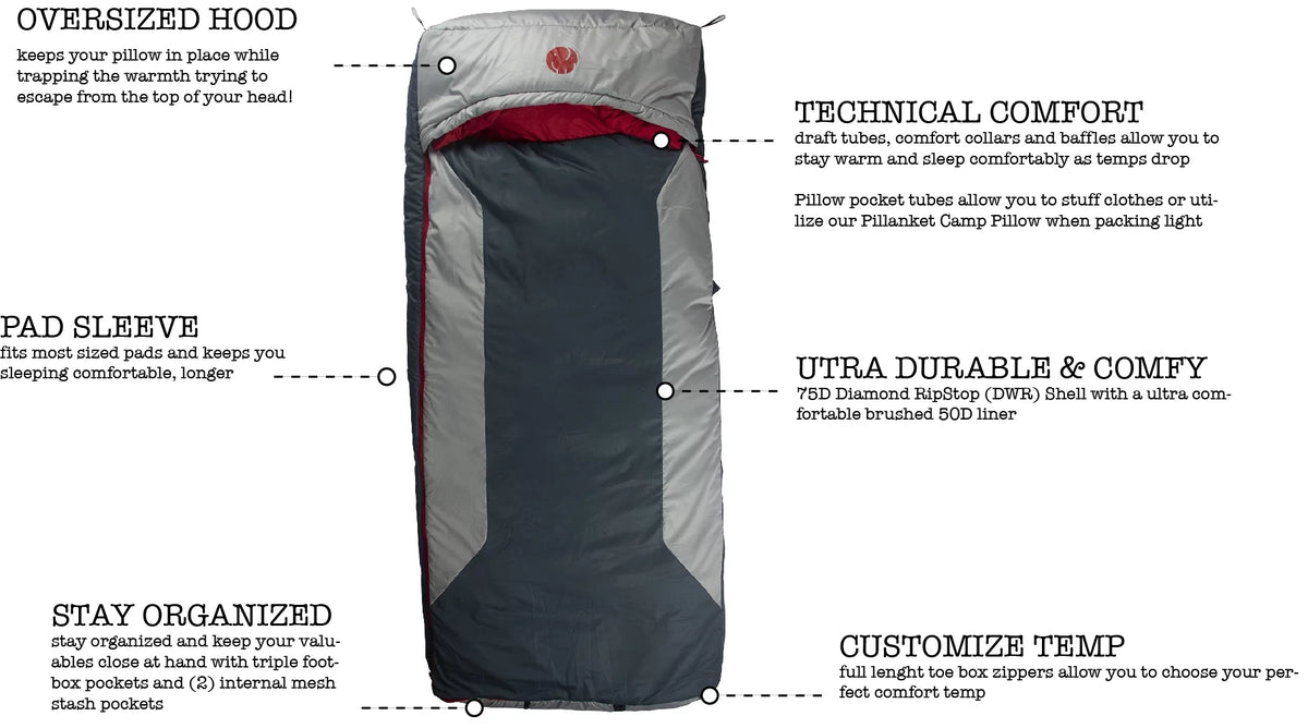 Multi-Down Hooded Mummy Sleeping Bag B858