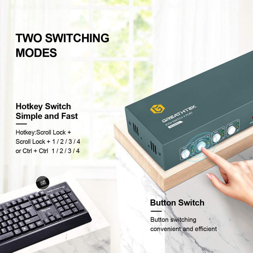 HDMI KVM Switch Dual Monitor 4 Port 4K@60Hz N249318
