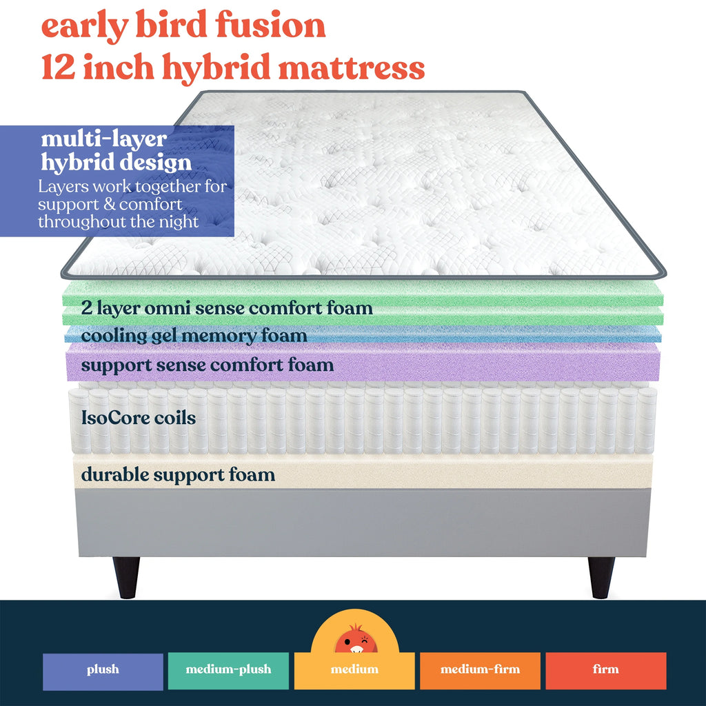 Dual Cool Medium Hybrid Mattress Twin S5985