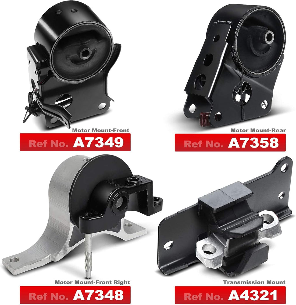 Engine Motor and Transmission Mount 4-PC Set U39994