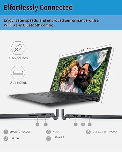 15.6" FHD Touchscreen Laptop, 13th Gen Intel i7-1355U, 64GB RAM, 2TB SSD, Win 11 Pro P4912