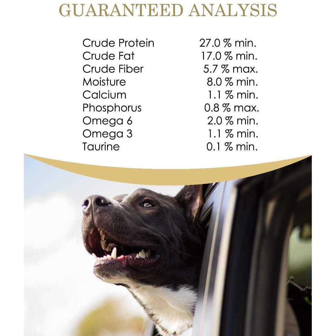 Holistic Dry Dog Food A3464