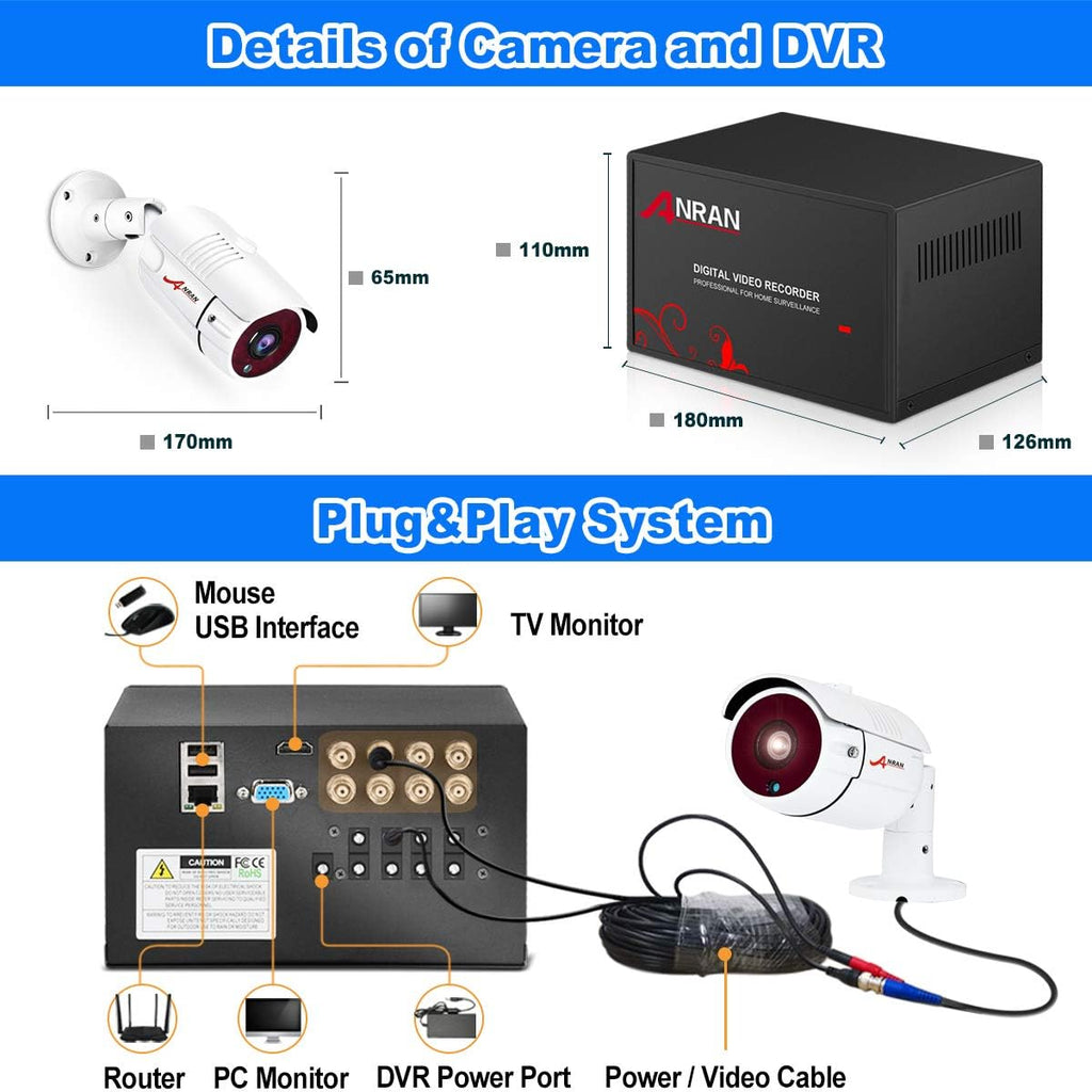 Wired 4 Channel HD Security Camera System with 1TB Hard Drive and 4 Weatherproof Cameras M4268