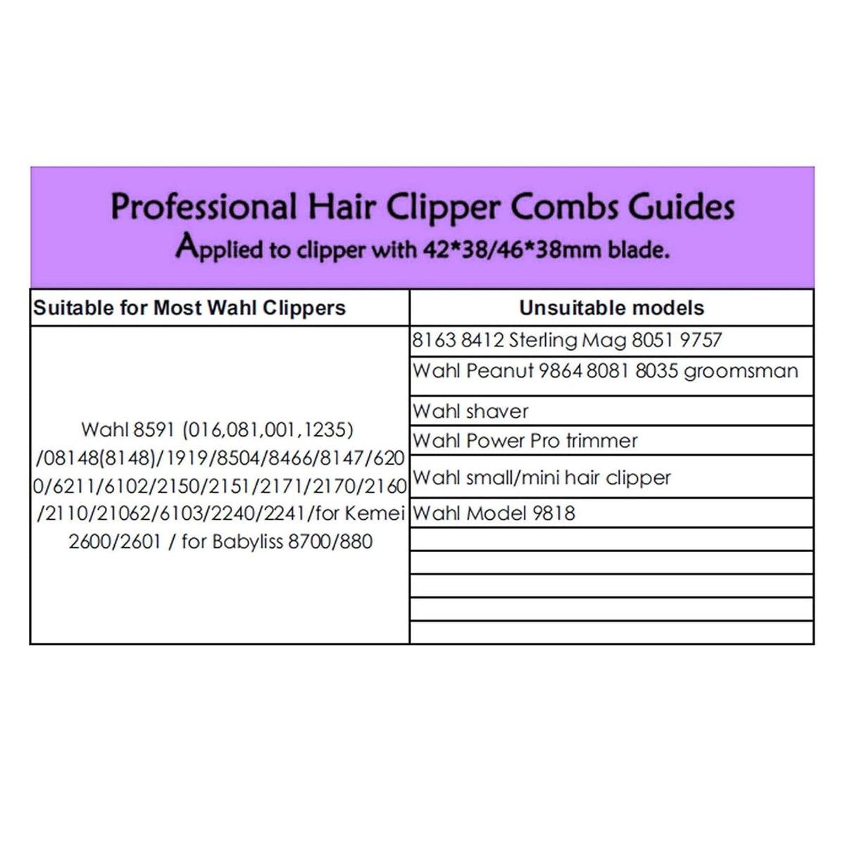 Hair Clipper Guards for Wahl Clippers from 1/8" to 1" J289457