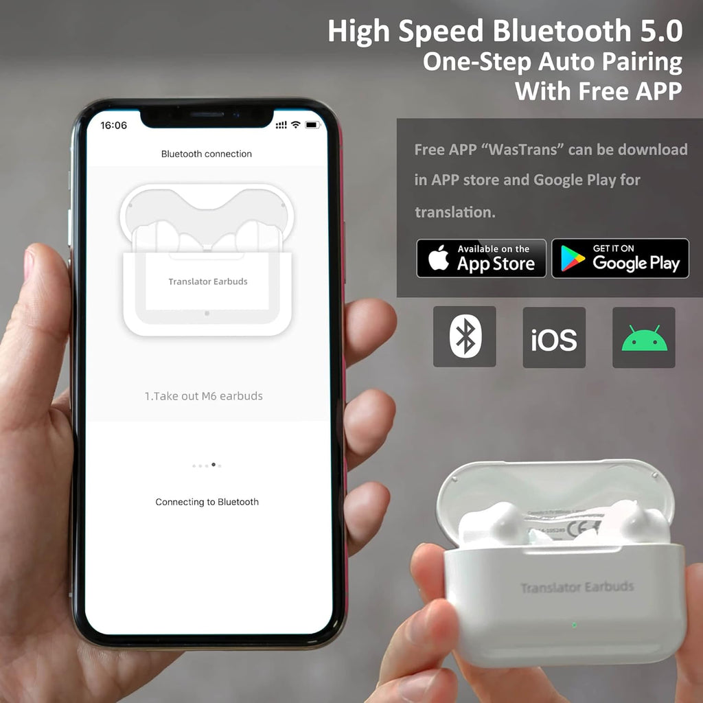 True Wireless Language Translator Earbuds Q6084