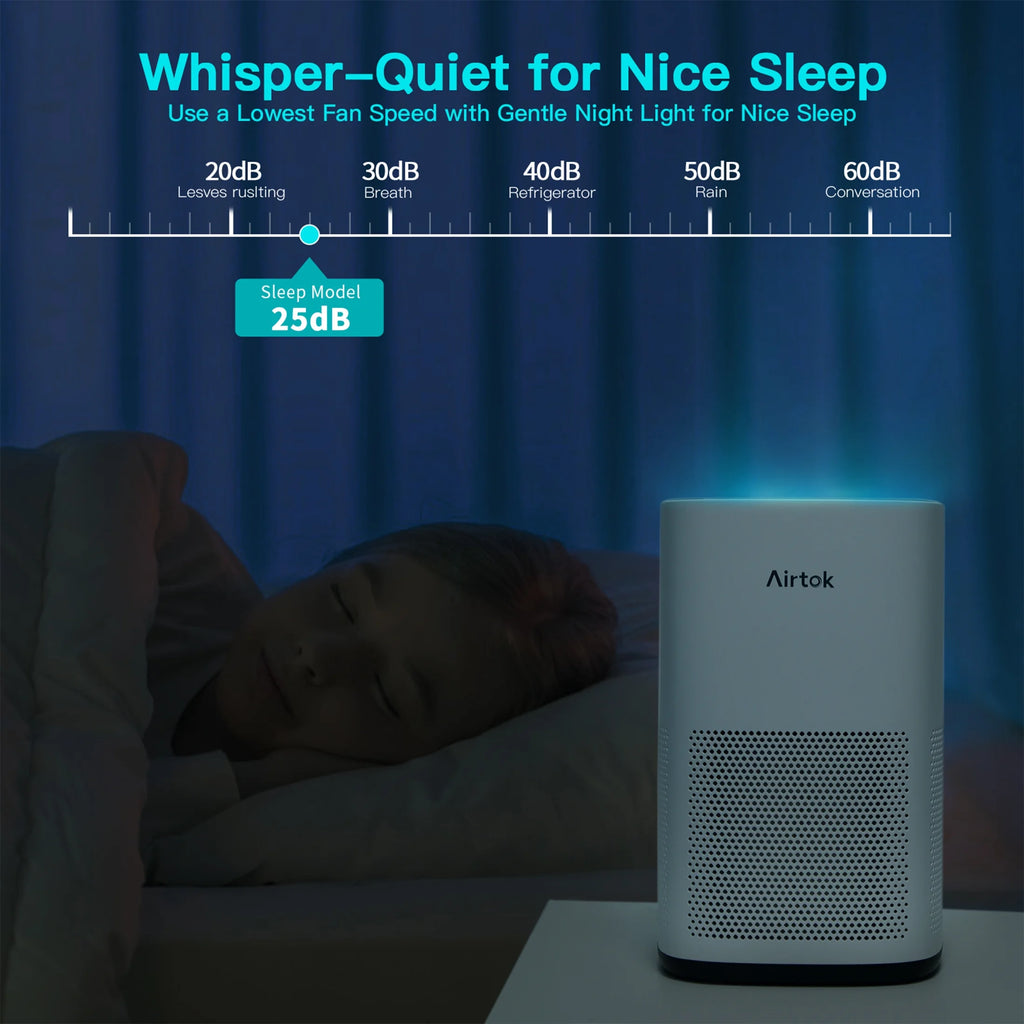 White True H13 Hepa Air Purifier T909959