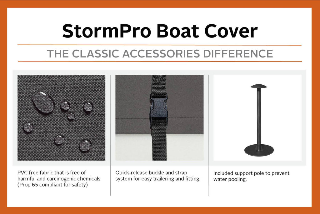 Boat Cover W4563