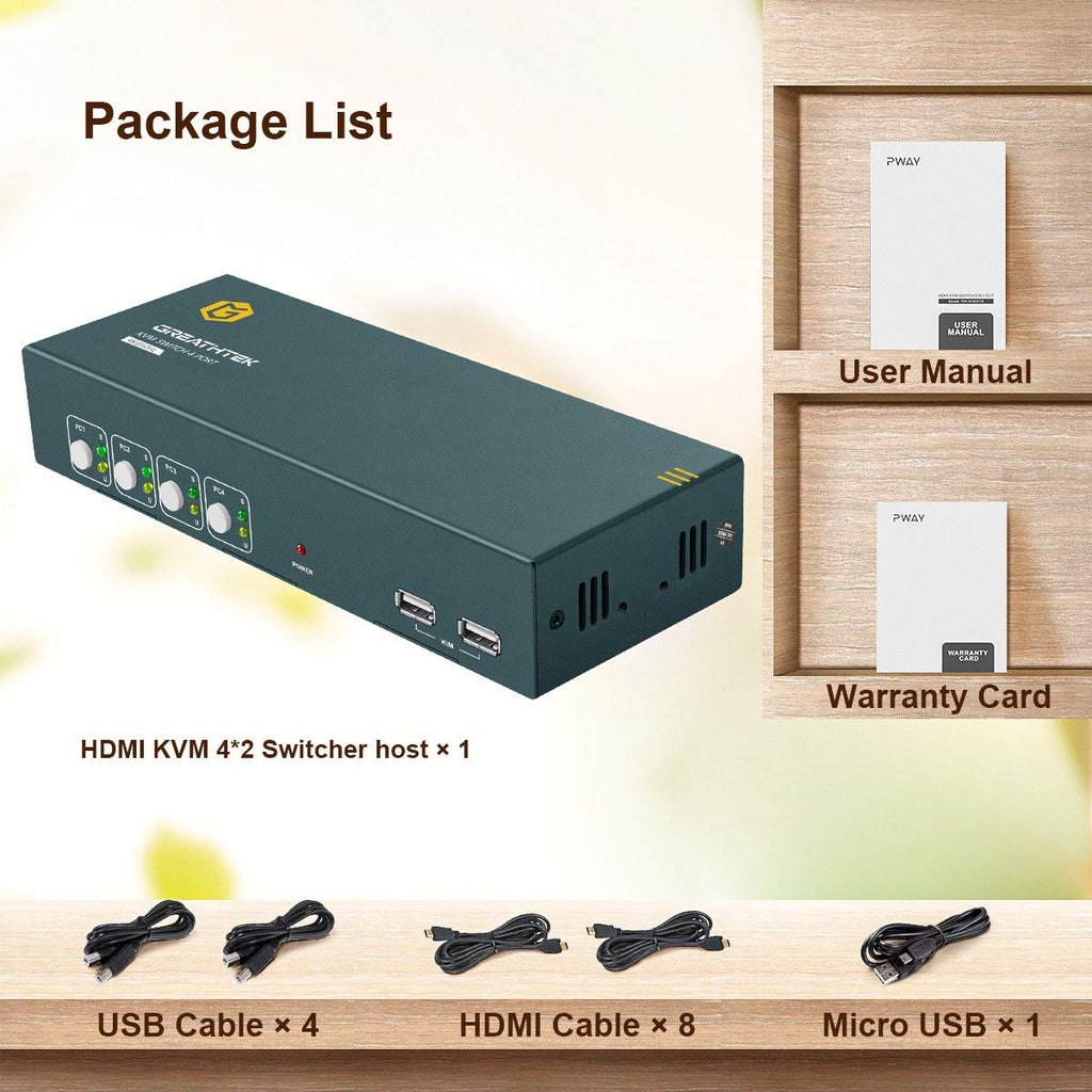 HDMI KVM Switch Dual Monitor 4 Port 4K@60Hz N249318