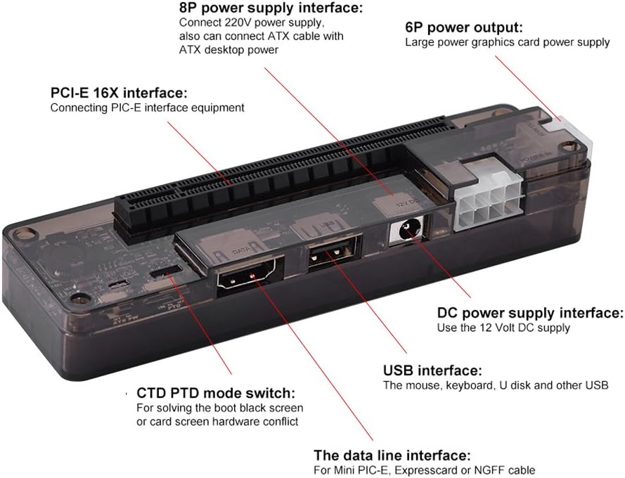 External PCI-E Graphics Card Dock 220W DC 12V L5191