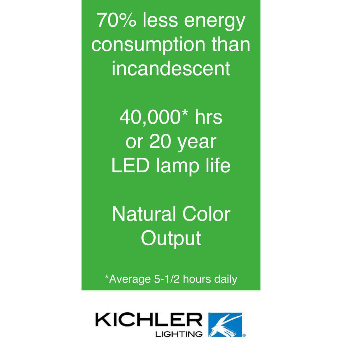 LED Outdoor Wall Mount D581