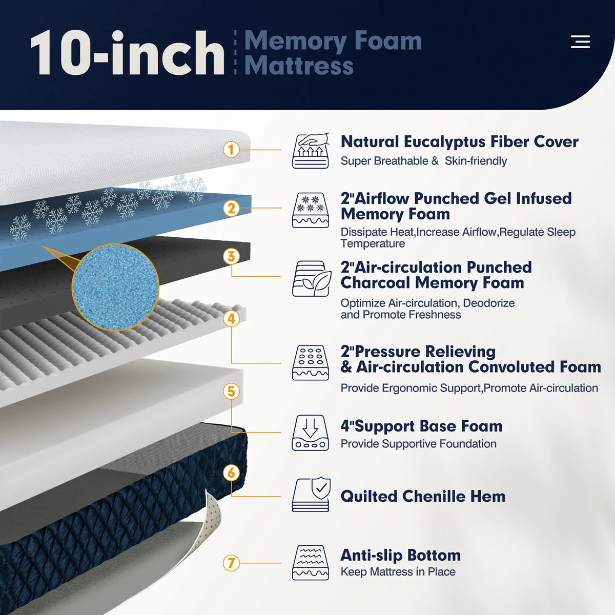 10'' Plush Gel Memory Foam Hybrid Mattress Full E268