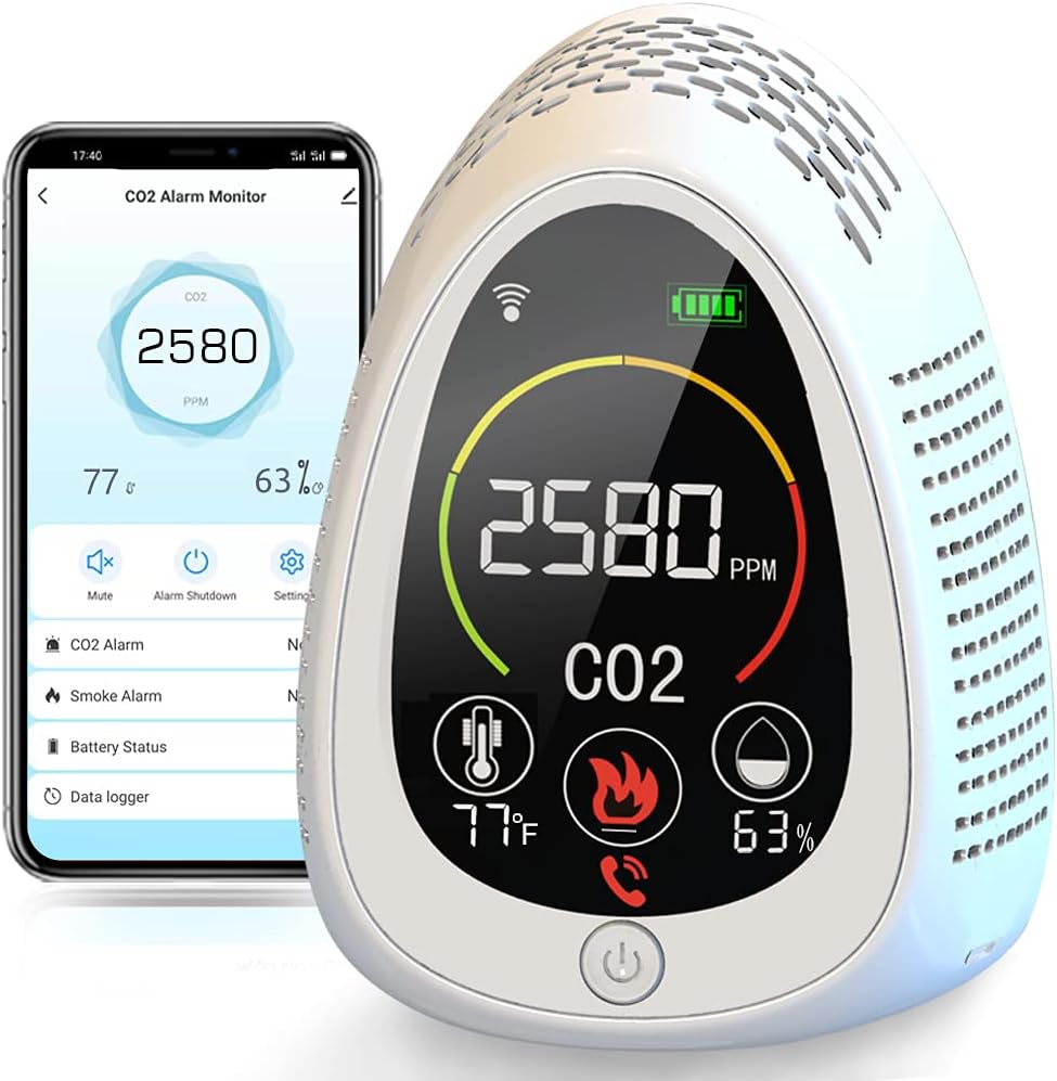 CO2 Monitor with Smoke Alarm, Temperature and Humidity, Pack of 2 I867