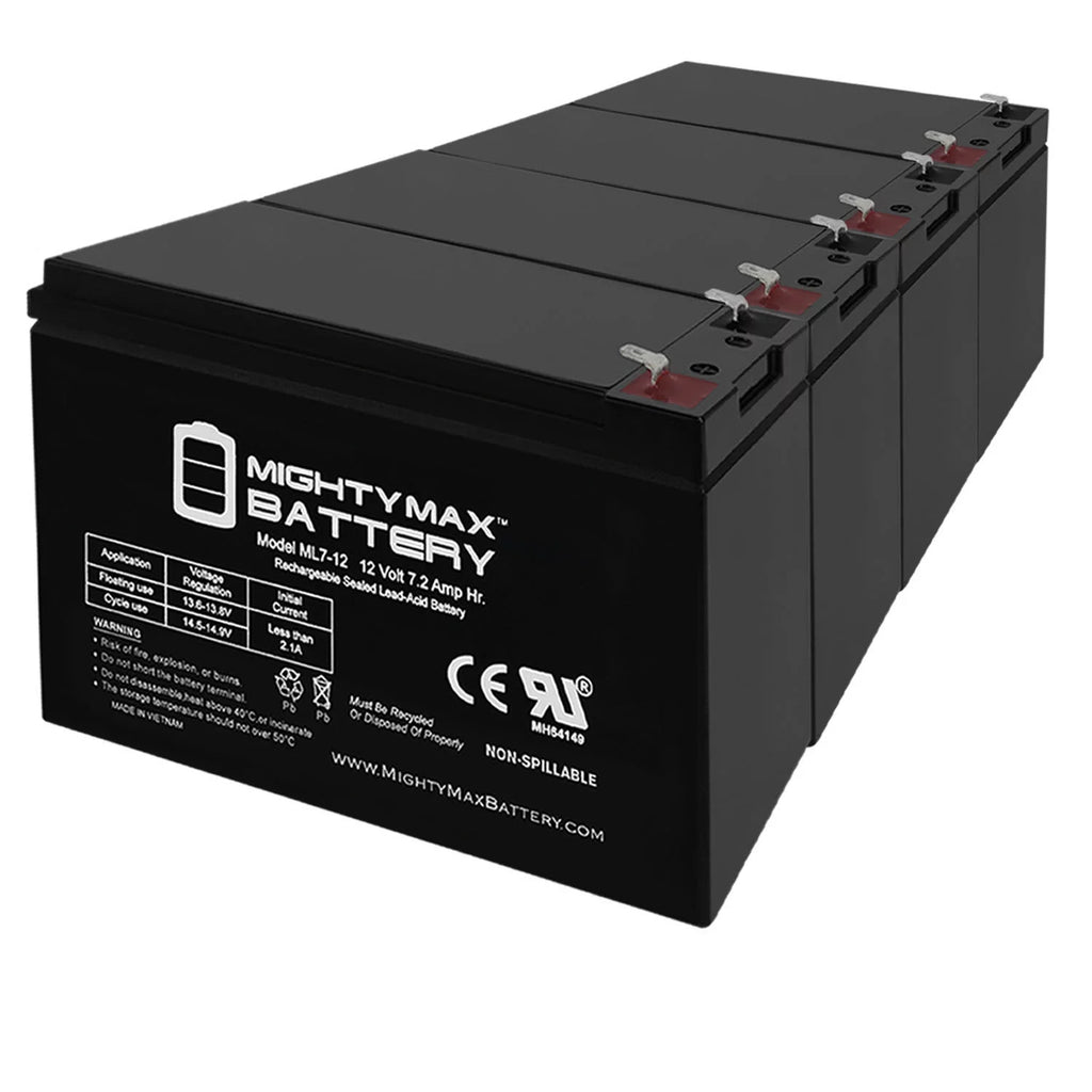 12V 7.2AH Battery Replacement Z148
