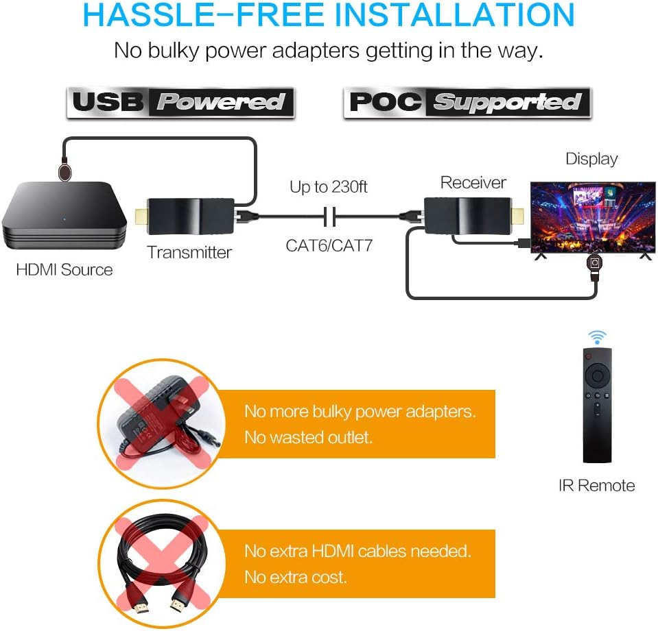 Mini 4K HDMI Extender Over Single CAT5e/CAT6 Cable with IR Remote H89321
