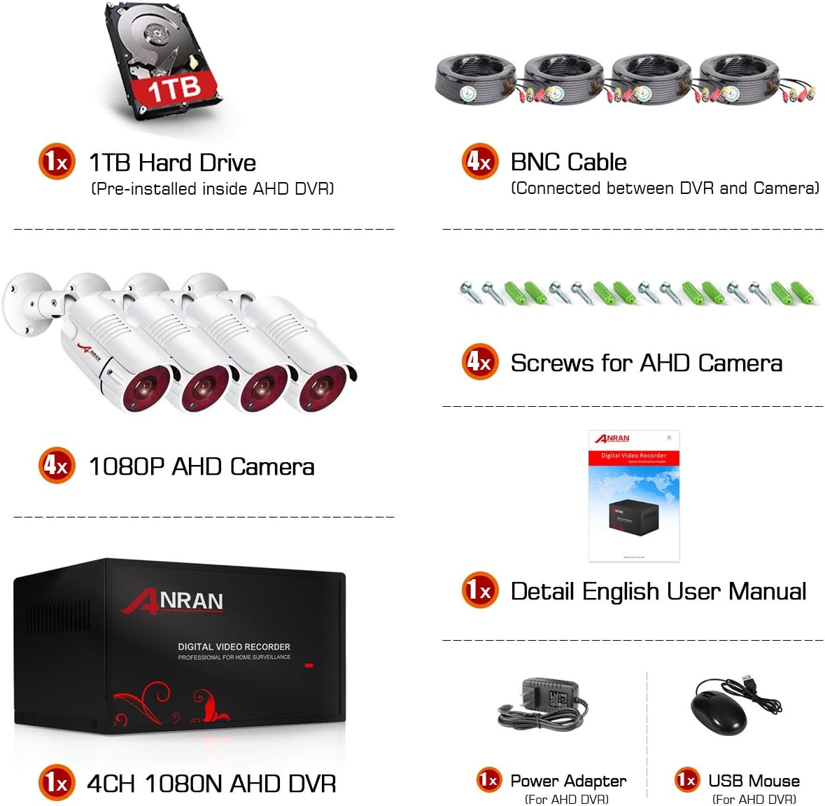 Wired 4 Channel HD Security Camera System with 1TB Hard Drive and 4 Weatherproof Cameras M4268