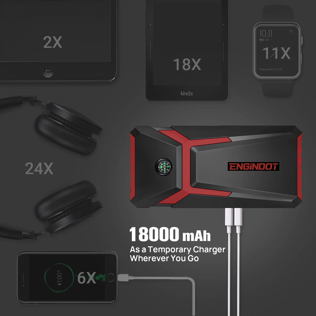 800A Peak 18000mAh 12V Jump Starter with LCD Screen L415