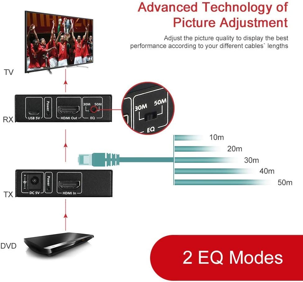 HDMI Extender over Cat5e/6/6a/7 up to 1080P@60Hz 164ft with IR Remote Control G30489
