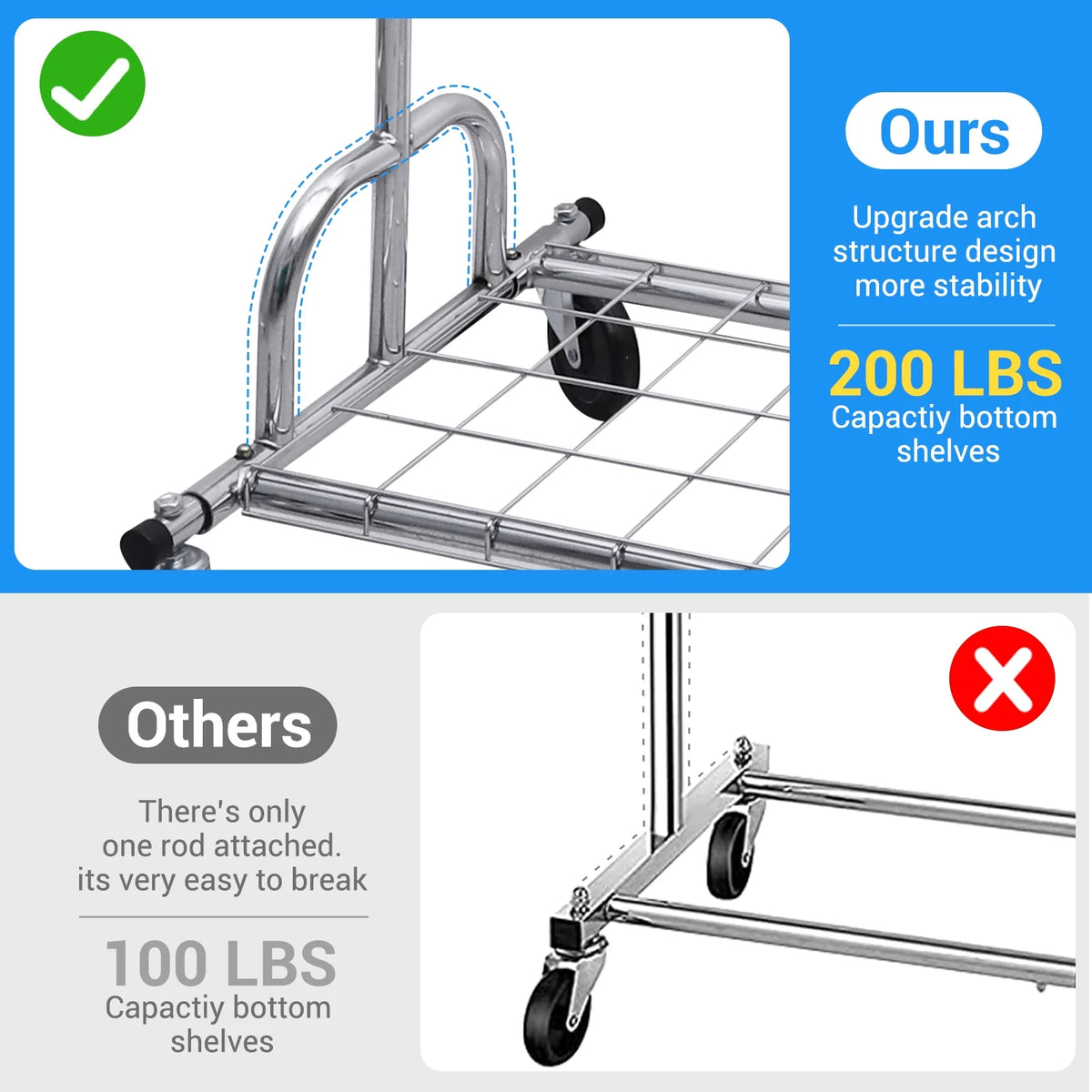 Heavy Duty Metal Clothes Rack with Wheels & Shelves B41245
