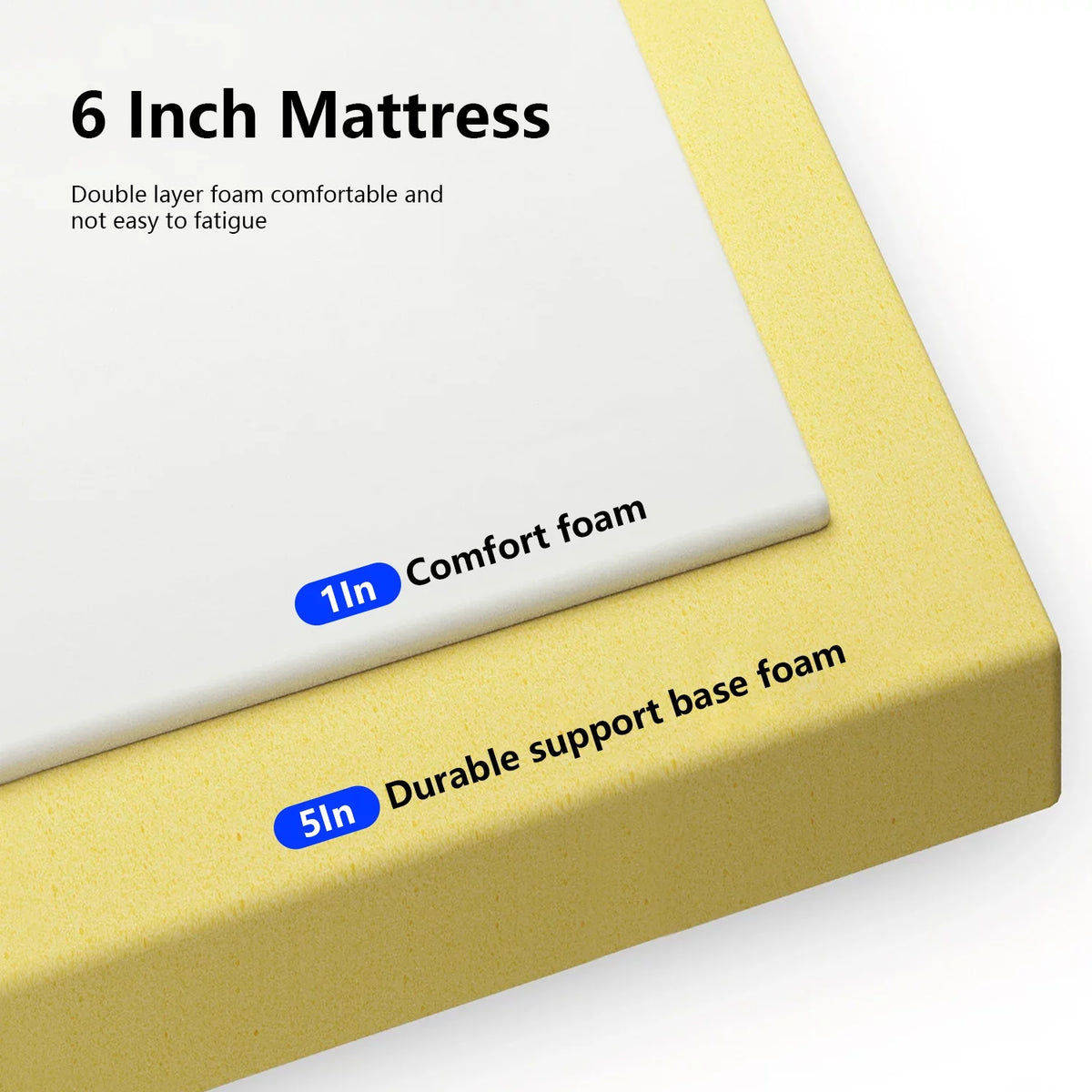 Queen Size 6 Inch Medium-Firm Foam Mattress Y7580