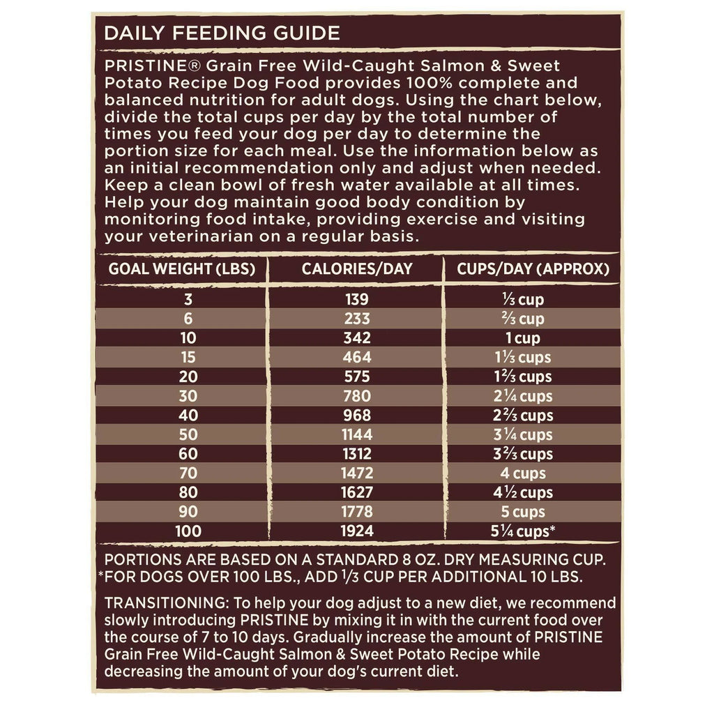Grain-Free Wild-Caught Salmon Dry Dog Food, 10-lb N7001