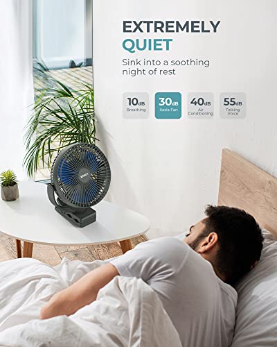 10000mAh 8 inch Rechargeable Clip on Fan X766909