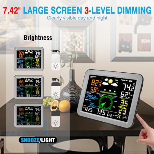 Wireless 7-in-1 Indoor Outdoor Weather Station with Rain Gauge H799618