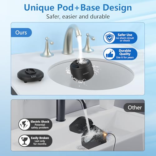 Ultrasonic Retainer Cleaner with 4 Modes (White) U5204