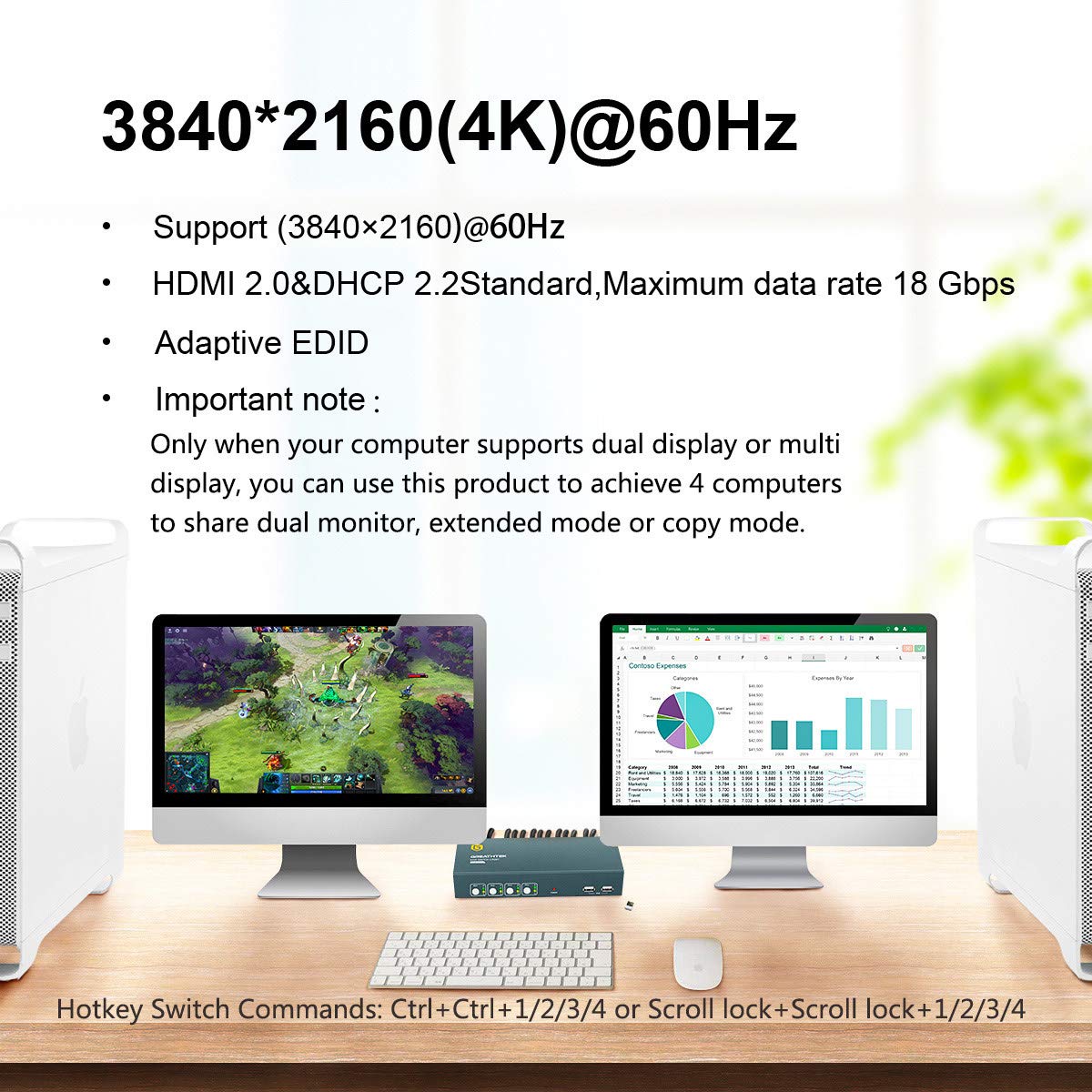 HDMI KVM Switch Dual Monitor 4 Port 4K@60Hz N249318