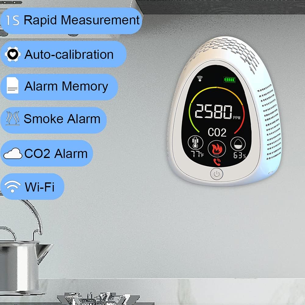 CO2 Monitor with Smoke Alarm, Temperature and Humidity, Pack of 2 I867