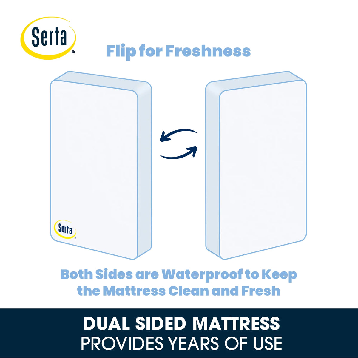Mini Portable Dual Sided Crib & Toddler Mattress W98676
