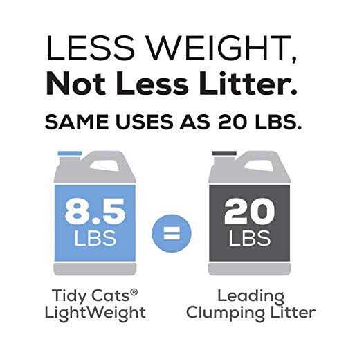 Lightweight Clumping Cat Litter Low Dust T135277