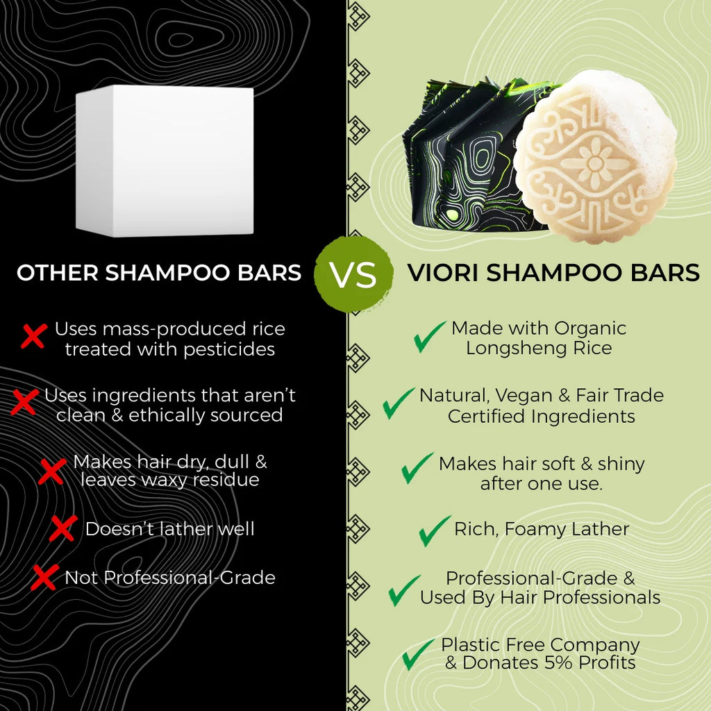 Haircare Duo Bundle L257469