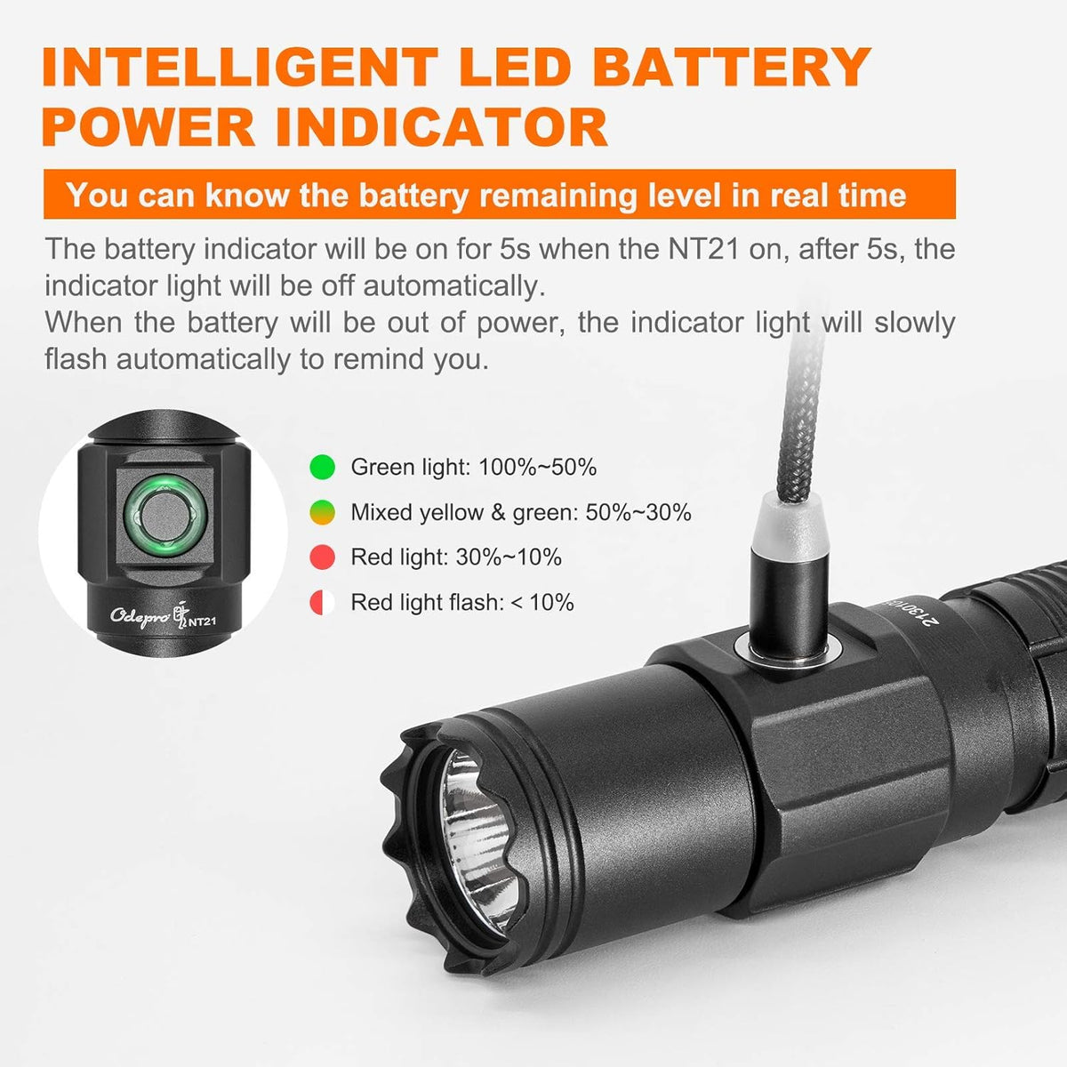 1200 Lumen LED Rechargeable Flashlight with Power Display, IP67 Waterproof, 5 Light Modes W37802