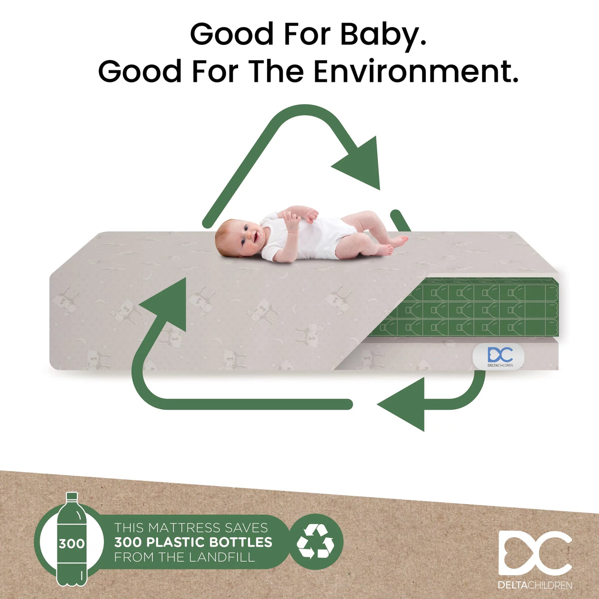Mini Portable Dual Sided Crib & Toddler Mattress W98676