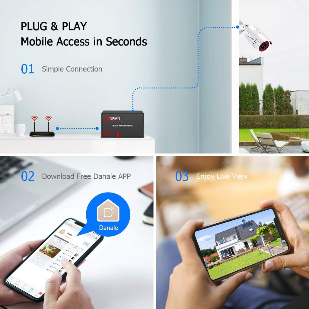Wired 4 Channel HD Security Camera System with 1TB Hard Drive and 4 Weatherproof Cameras M4268