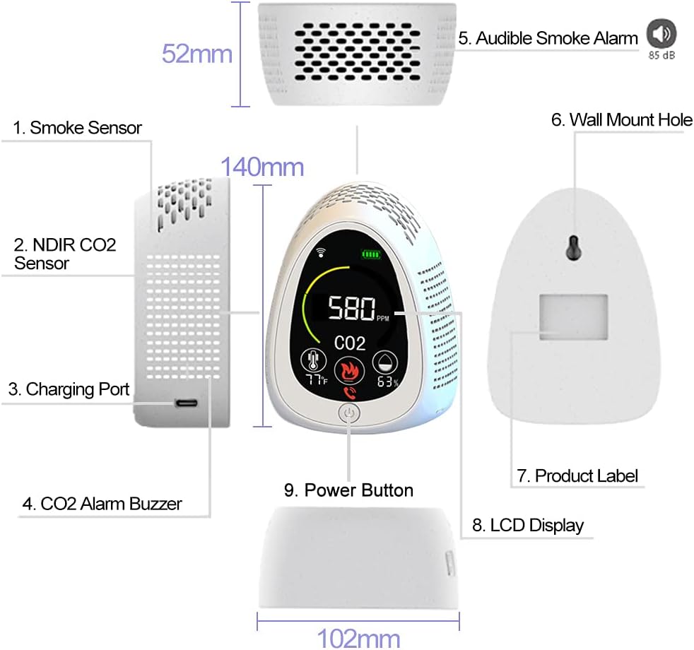 CO2 Monitor with Smoke Alarm, Temperature and Humidity, Pack of 2 I867