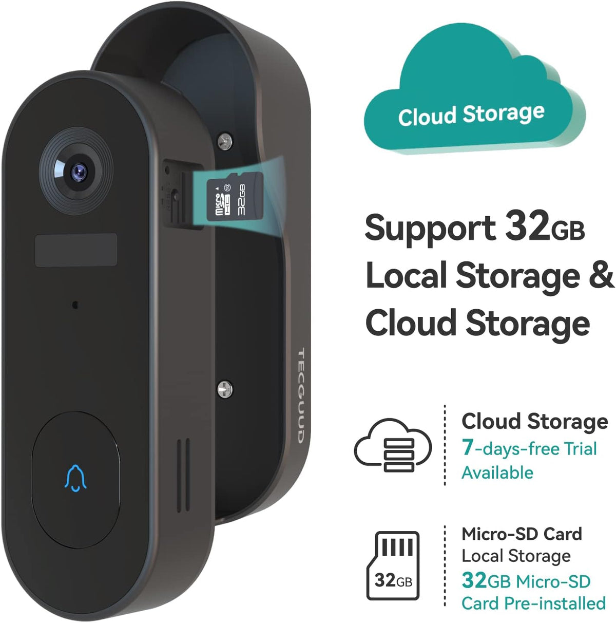 Battery Powered WiFi Doorbell Camera with Chime, 32G SD Card, 1080P Night Vision Q4477