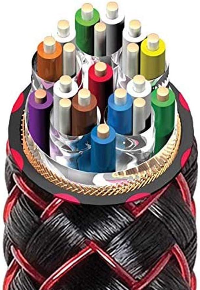 HDMI Cable 1.5m 48Gbps U17806