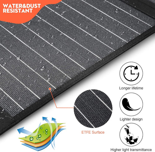 100W Portable Foldable Solar Panel with USB QC 3.0 Type C DC18V G9157