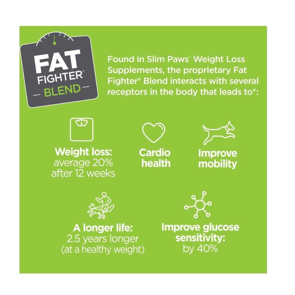 Weight Loss Soft Chews for Dogs 60 ct P396
