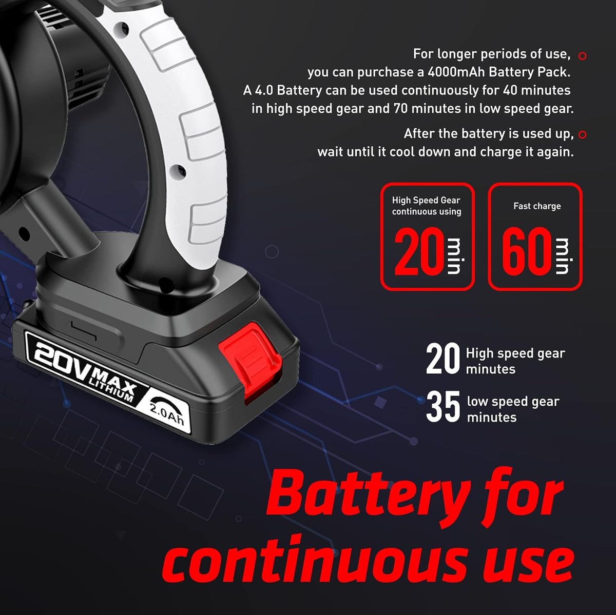 Cordless Leaf Blower 2 in 1 Vacuum Cleaner E946928