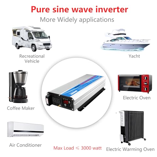 2200W Pure Sine Wave Power Inverter 12V DC to 110V 120V AC with Dual AC Outlets M74524