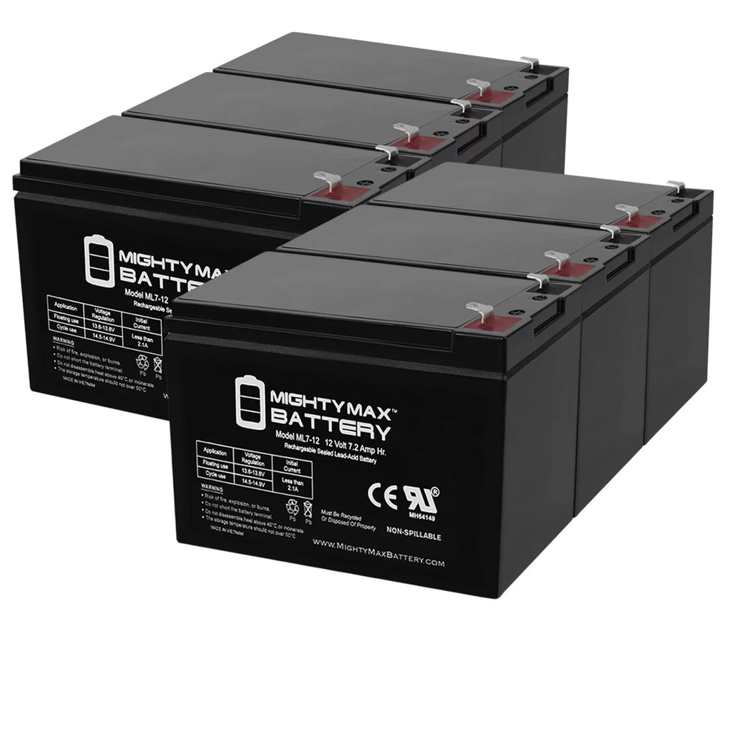 12V 7.2AH Battery Replacement Z148