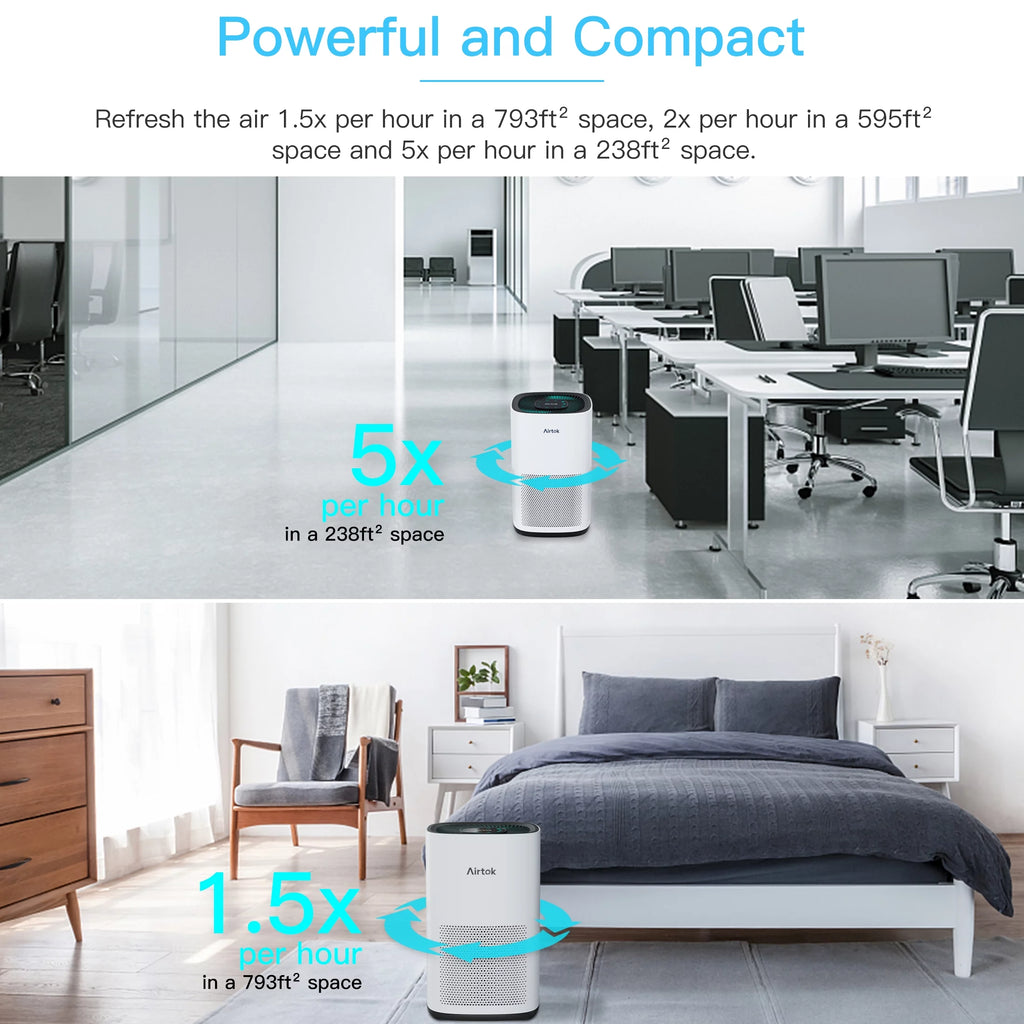 White True H13 Hepa Air Purifier T909959